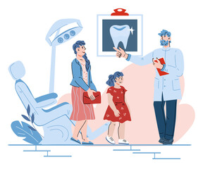 Child girl visiting the dentist with her mother, flat vector illustration isolated on white background. Kids dentistry and oral care. Childrens dental clinic.