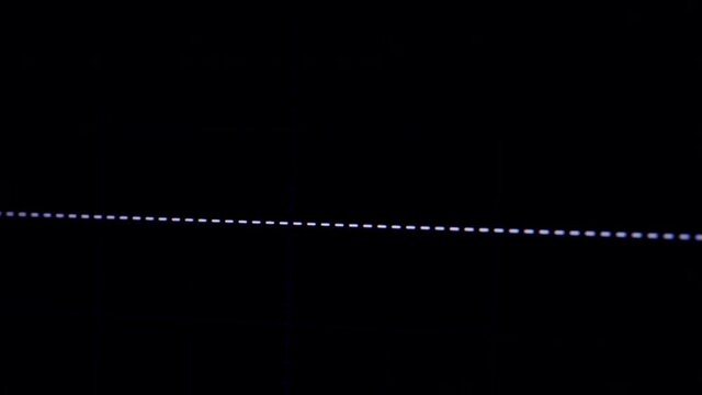 Waveforms On The Oscilloscope Display.