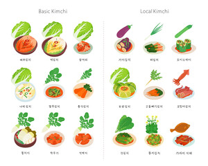 Korean traditional food. Different types of kimchi are divided between basic and local.