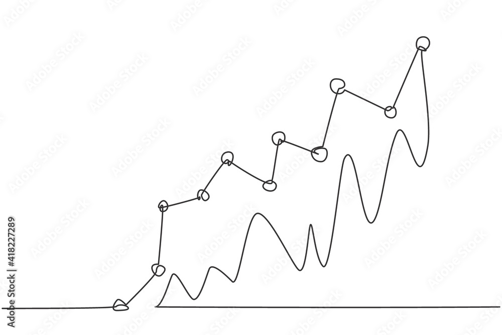 Poster single one line drawing of successful increasing business market graph report sign. business financi