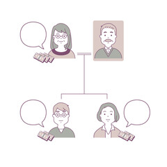 法定相続分　相続　関係図　もらえるお金のこと