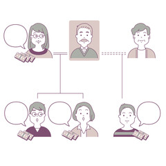 法定相続分　相続　関係図　隠し子　もらえるお金のこと