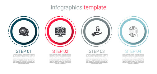 Set Eye scan, System bug on monitor, Lock in hand and Fingerprint. Business infographic template. Vector.
