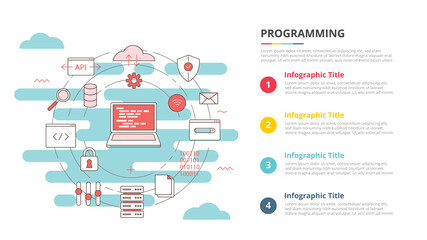 programming concept for infographic template banner with four point list information