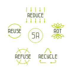 Five r concept. Reuse, recycle, reduce, refuse, rot concept illustration, Set zero waste symbols. Ecological lifestyle. Save our planet. 