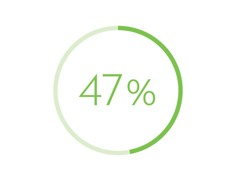 47% percentage infographic circle icons, 47 percents pie chart infographic elements for Illustration, business, web design