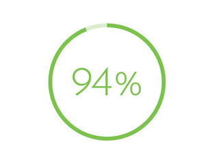 94% percentage infographic circle icons, 94 percents pie chart infographic elements for Illustration, business, web design