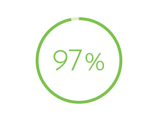 97% percentage infographic circle icons, 97 percents pie chart infographic elements for Illustration, business, web design
