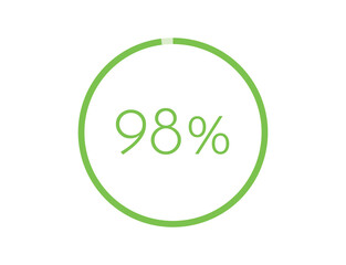 98% percentage infographic circle icons, 98 percents pie chart infographic elements for Illustration, business, web design