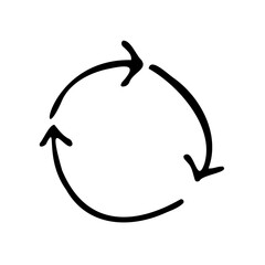 Recycle icon isolated on a white background. Vector simple illustration in the doodle style. Eco icon