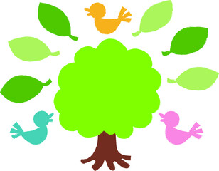 木と葉っぱと小鳥背景素材