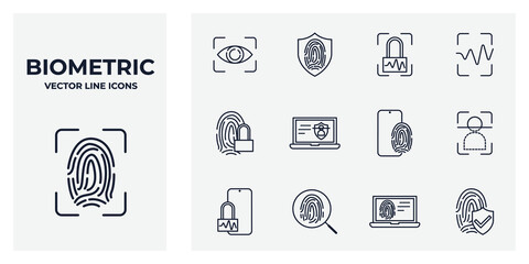 Set of Biometric icon. Biometric pack symbol template for graphic and web design collection logo vector illustration