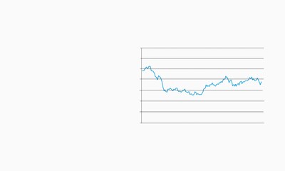 折れ線グラフの資料イメージ