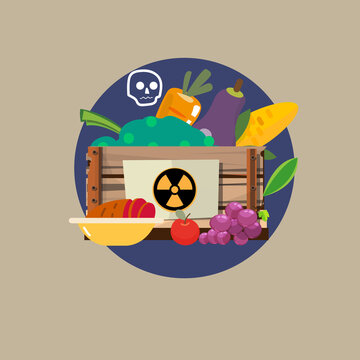 food contamination concept