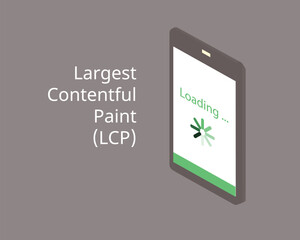 core web vitals for Largest Contentful Paint (LCP)