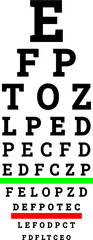 Vector illustration of the eye test chart