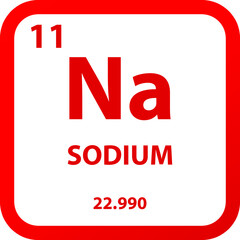 Sodium Na Alkali metal Chemical Element vector illustration diagram, with atomic number, mass and electron configuration. Simple outline flat   design for education, lab, science class.