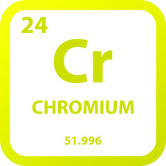 Chromium Cr Transition metal Chemical Element vector illustration diagram, with atomic number, mass and electron configuration. Simple outline flat   design for education, lab, science class.