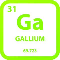 Gallium Ga Post transition metal Chemical Element vector illustration diagram, with atomic number, mass and electron configuration. Simple outline flat   design for education, lab, science class.