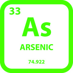 Fototapeta premium Arsenic As Metalloid Chemical Element vector illustration diagram, with atomic number, mass and electron configuration. Simple outline flat design for education, lab, science class.