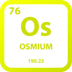 Osmium Os Transition metal Chemical Element vector illustration diagram, with atomic number, mass and electron configuration. Simple outline flat   design for education, lab, science class.