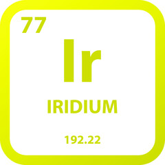 Iridium Ir Transition metal Chemical Element vector illustration diagram, with atomic number, mass and electron configuration. Simple outline flat   design for education, lab, science class.