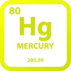 Mercury Hg Transition metal Chemical Element vector illustration diagram, with atomic number, mass and electron configuration. Simple outline flat   design for education, lab, science class.