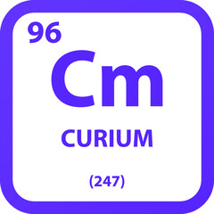 Curium Cm Actinoid Chemical Element vector illustration diagram, with atomic number, mass and electron configuration. Simple outline flat   design for education, lab, science class.