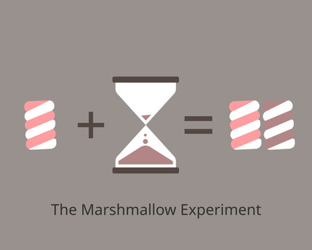 The Marshmallow Experiment For Delayed Gratification And Instant Gratification Vector