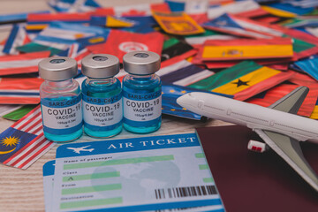 Coronavirus SARS CoV 2 and VUI 20201201, Covid vaccination over the world, Save air travel during COVID-19, PCR and Antigen rapid test, Air travel in 2021, Vaccination passport