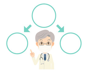 指差しで説明をする白衣の男性医師　マスク着用　吹き出し