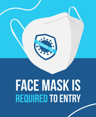 A face mask is required to enter. The social distance poster