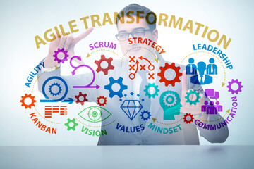 Businessman in agile transformation concept