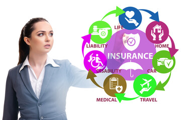 Concept of various types of insurance