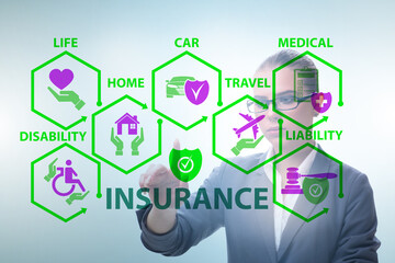 Concept of various types of insurance