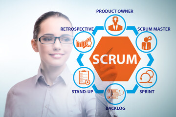 Businesswoman in SCRUM agile method concept