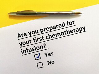 Questionnaire about radiology