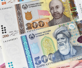 dinero actual de tajikistan