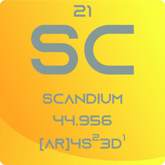 Scandium Sc Transition metal Chemical Element vector illustration diagram, with atomic number, mass and electron configuration. Simple gradient design for education, lab, science class.