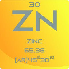 Zinc Zn Transition metal Chemical Element vector illustration diagram, with atomic number, mass and electron configuration. Simple gradient design for education, lab, science class.