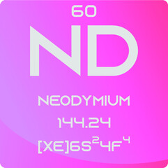 Neodymium Nd Lanthanide Chemical Element vector illustration diagram, with atomic number, mass and electron configuration. Simple gradient design for education, lab, science class.