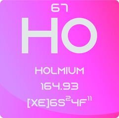 Holmium Ho Lanthanide Chemical Element vector illustration diagram, with atomic number, mass and electron configuration. Simple gradient design for education, lab, science class.