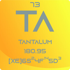 Tantalum Ta Transition metal Chemical Element vector illustration diagram, with atomic number, mass and electron configuration. Simple gradient design for education, lab, science class.