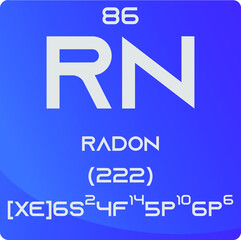 Radon Rn Noble gas Chemical Element vector illustration diagram, with atomic number, mass and electron configuration. Simple gradient design for education, lab, science class.