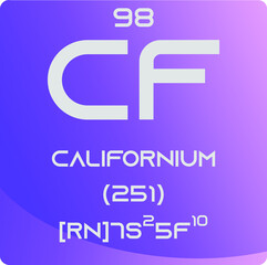 Californium Cf Actinoid Chemical Element vector illustration diagram, with atomic number, mass and electron configuration. Simple gradient design for education, lab, science class.