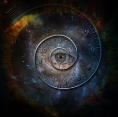 Time spiral and eye