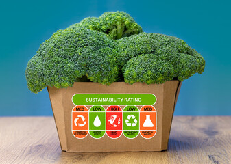 Sustainability Rating on box of broccoli with high, med and low ratings for food carbon footprint, water use, land use, packaging waste and chemical waste label. Consumer environmental rating label.