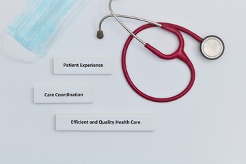 Health care quality Improvement concept placing the patient experience and care coordination...