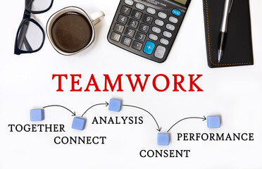 TEAMWORK MILESTONES CONCEPT