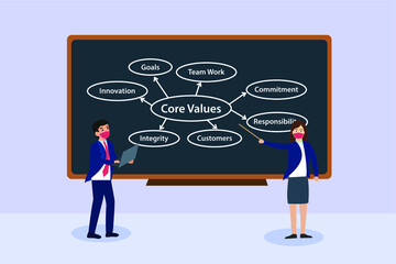 Business vector concept: Young businesswoman showing core values on the blackboard to her employee